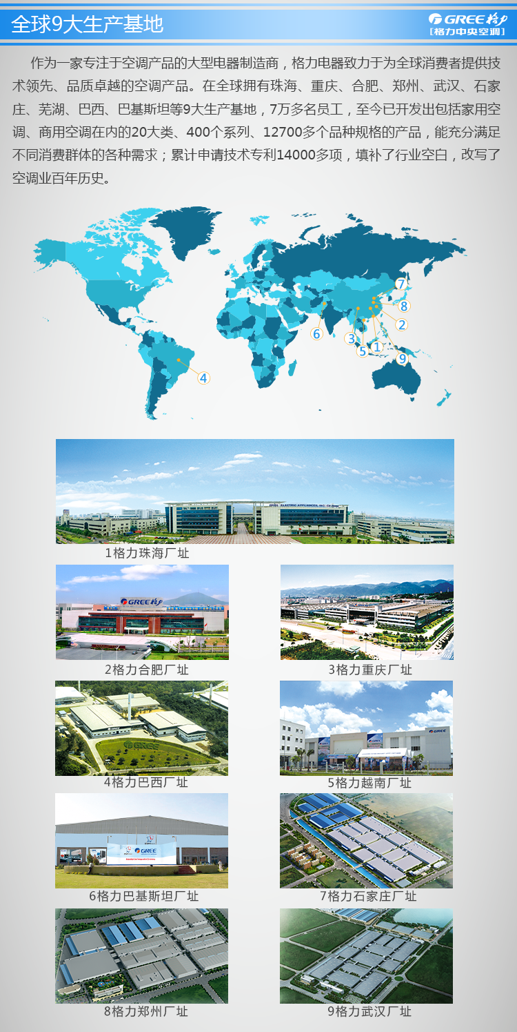 长沙中央空调,湖南中央空调,长沙格力中央空调,长沙麦克维尔中央空调,长沙大金中央空调,长沙中央空调公司哪家好