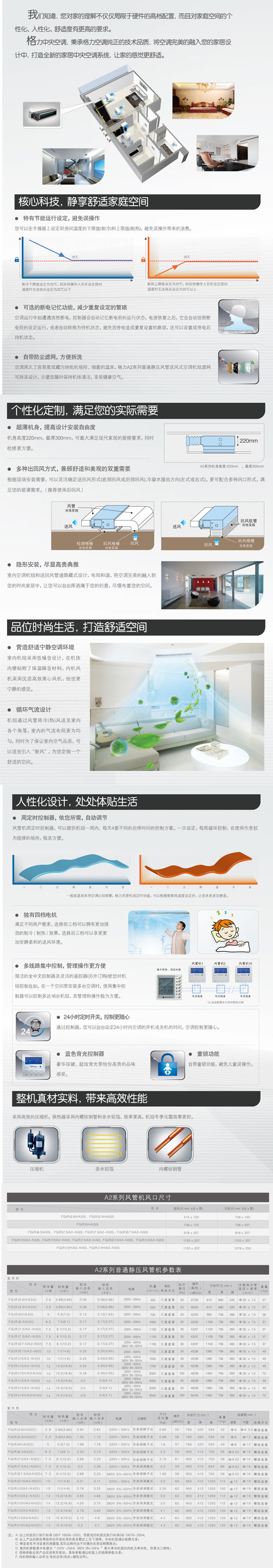 格力中央空调，长沙格力中央空调，长沙中央空调，湖南中央空调