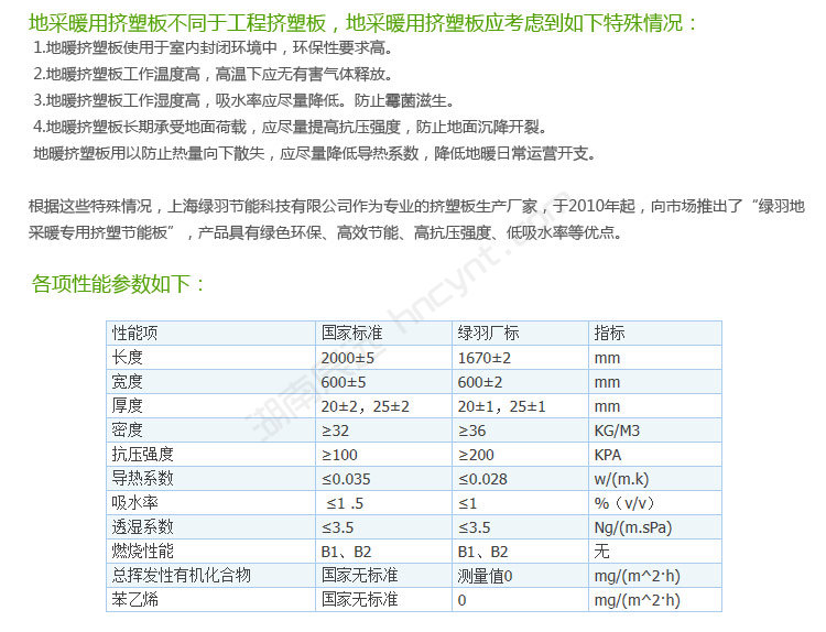 威能地暖，长沙地暖，威能壁挂炉，散热片