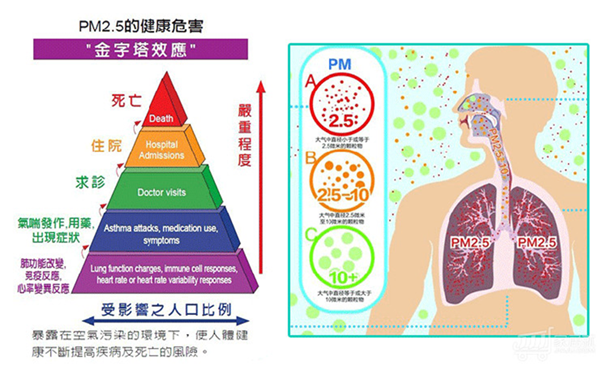 长沙中央空调,湖南中央空调,长沙格力中央空调,长沙麦克维尔中央空调,长沙大金中央空调,长沙中央安装施工,长沙中央空调公司哪家好？湖南辰远空调工程有限公司